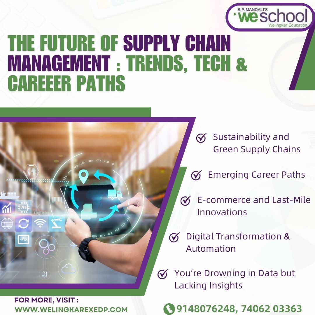 The Future of Supply Chain Management 