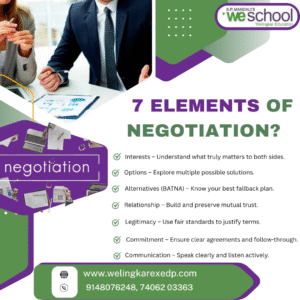 7 Elements of Negotiation