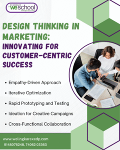 Design Thinking