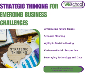 strategic thinking