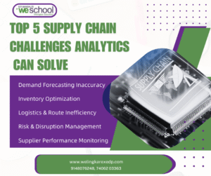 Supply Chain Challenges