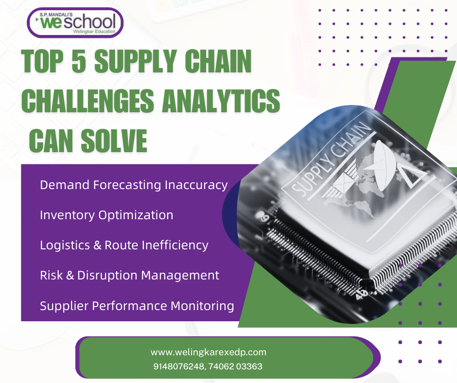 Supply Chain Challenges